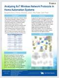INL’s Information Expression: Discover Tools (IX-Tools) includes a utility to output a Structured Threat Intelligence eXpression (STIX) bundle from a network packet capture (pcap) file. However, it only supports the wired internet protocol stack (Ethernet/TCP/IP). We want to analyze a mesh network home automation system that runs over IEEE 802.11 (WiFi) and IEEE 802.15.4 (low-rate wireless personal area network) wireless protocols, not Ethernet. To this end, we extend the capabilities of IX-Tools to support wireless protocols so that home automation networks can be analyzed for abnormal traffic patterns.